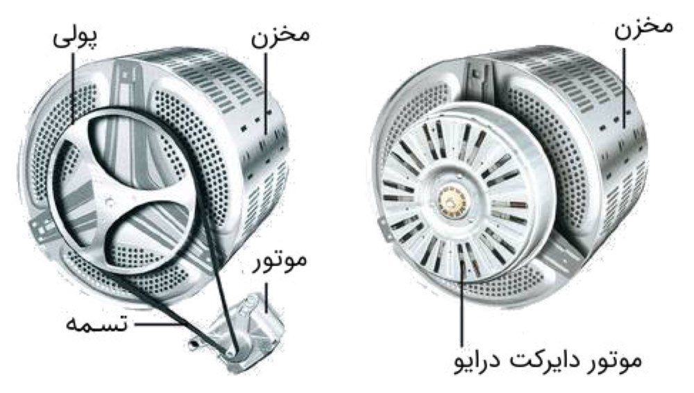 لباسشویی گیربکسی بهتره یا تسمه ای؟